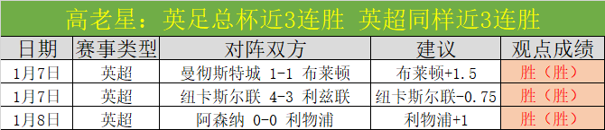 韦斯卡迎战,科尔多瓦,科尔多瓦能,皇冠体育,Crown,皇冠体育网址,皇冠app,皇冠官网,皇冠集团