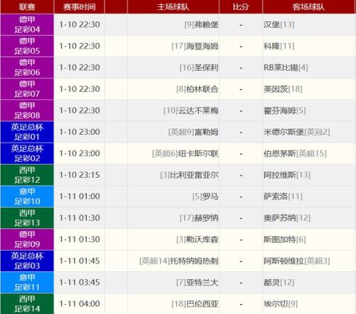 德甲稳中求,近五战四捷,今日独家解,皇冠体育,Crown,皇冠体育网址,皇冠app,皇冠官网,皇冠集团