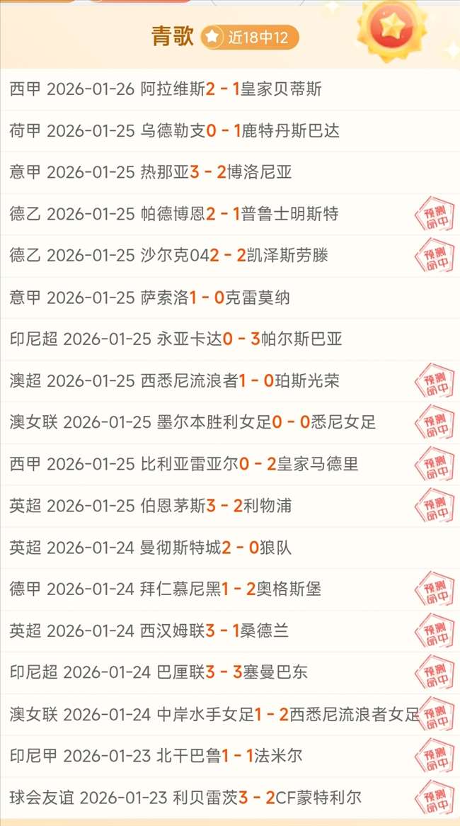 皇马调整赛,程引争议,特瓦斯回击,皇冠体育,Crown,皇冠体育网址,皇冠app,皇冠官网,皇冠集团