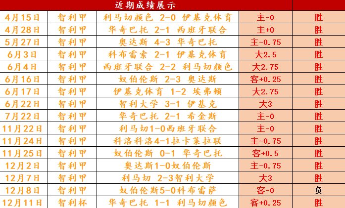 中国国家足,球队赛前练,伊万科维奇,皇冠体育,Crown,皇冠体育网址,皇冠app,皇冠官网,皇冠集团