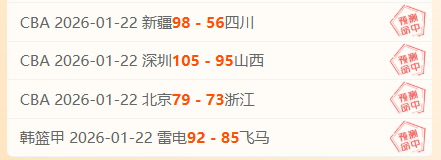 每日精选,佳作推荐,热门作者策,皇冠体育,Crown,皇冠体育网址,皇冠app,皇冠官网,皇冠集团