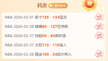 每日精选,佳作推荐,热门作者策,皇冠体育,Crown,皇冠体育网址,皇冠app,皇冠官网,皇冠集团