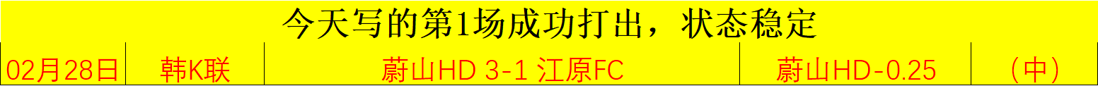 多特门兴战,吉腾斯破门,格罗斯助点,皇冠体育,Crown,皇冠体育网址,皇冠app,皇冠官网,皇冠集团