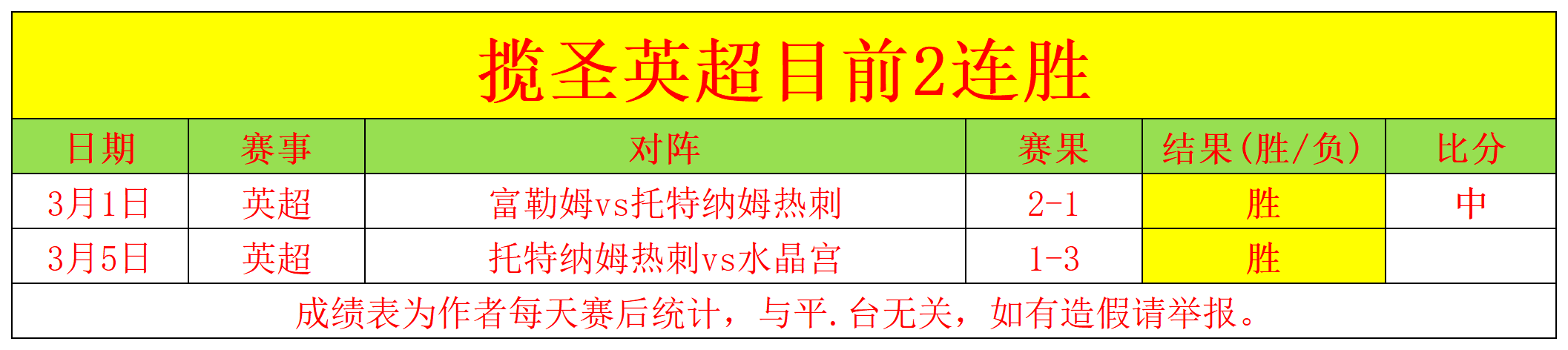 巴卡约科冬,季转会离队,加盟土耳其,皇冠体育,Crown,皇冠体育网址,皇冠app,皇冠官网,皇冠集团