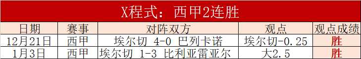 港足外围赛,朝鲜退赛,赛程变动,皇冠体育,Crown,皇冠体育网址,皇冠app,皇冠官网,皇冠集团