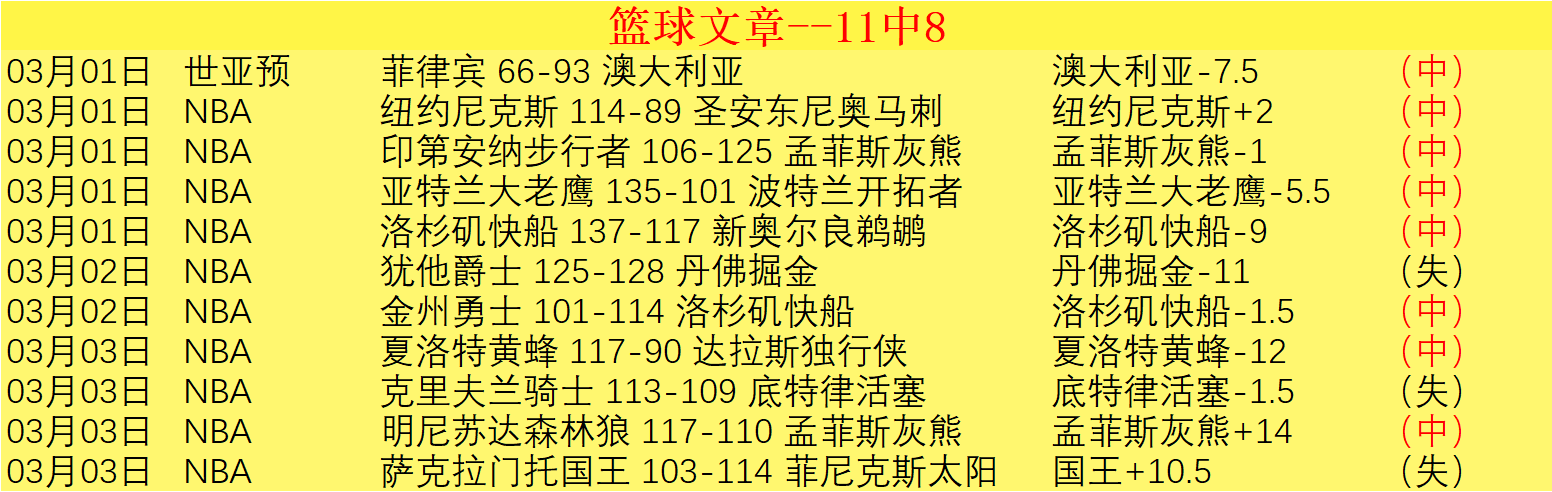 前温网冠军,艾玛,拉迪卡努遭,皇冠体育,Crown,皇冠体育网址,皇冠app,皇冠官网,皇冠集团