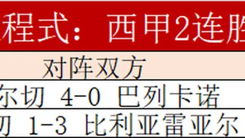 皇冠体育