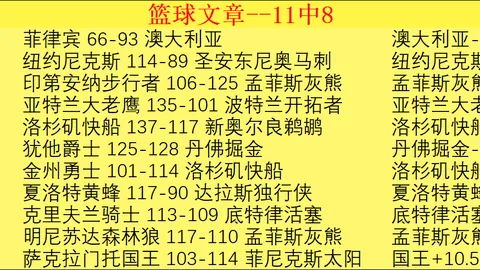 皇冠体育